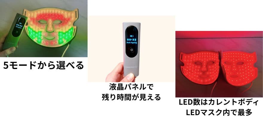 カレントボディLEDマルチライトマスクは、肌状態に合わせて5モードを選べる、液晶パネルで残り時間が見える
、シリーズ2よりLED数が多く、上位モデルを使っている満足感がある
