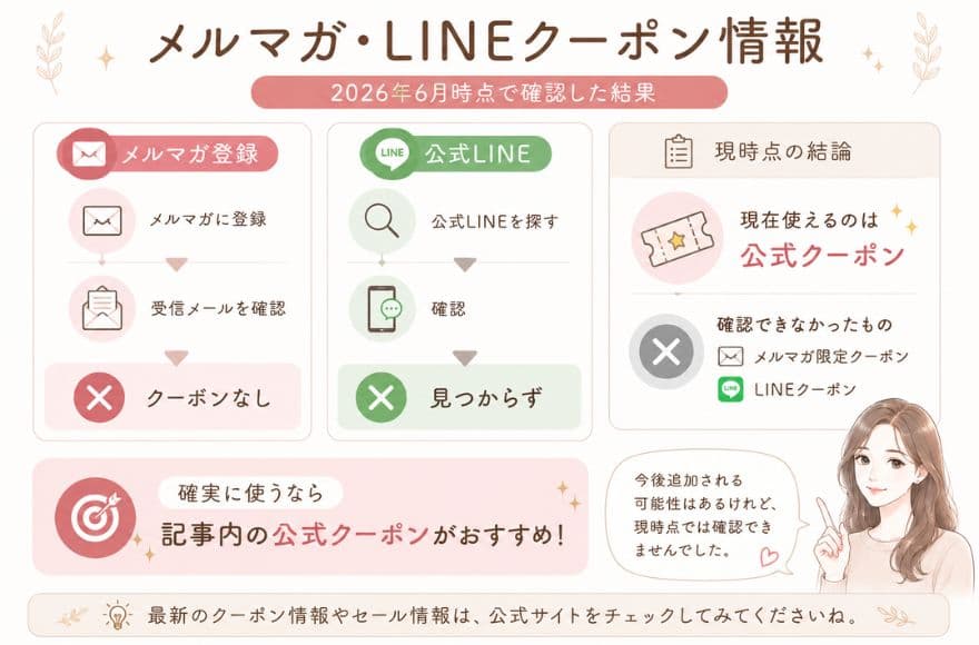 ZIIPのメルマガとLINEのクーポン情報