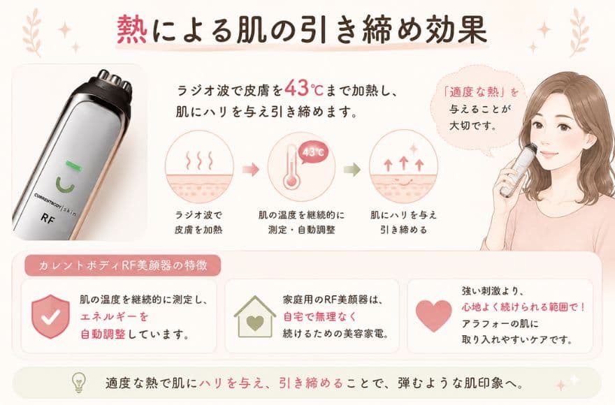 カレントボディRF美顔器の特徴│熱による肌の引き締め効果