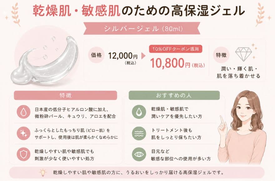 ZIIP HALOの導電ジェル│乾燥肌・敏感肌のための高保湿ジェル