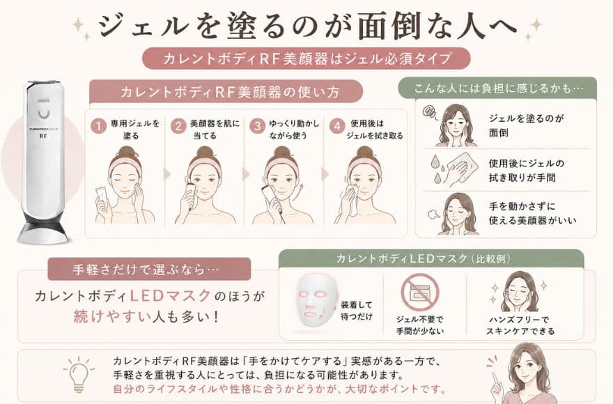 カレントボディのラジオ波美顔器はおすすめ？RF美顔器の特徴・使い方