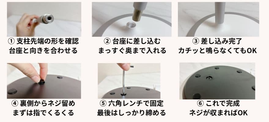 カレントボディLEDパネルの土台とスタンドの組み立て方