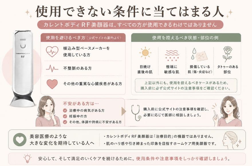 カレントボディRFラジオ波美顔器が向いていない人は、使用できない条件に当てはまる人