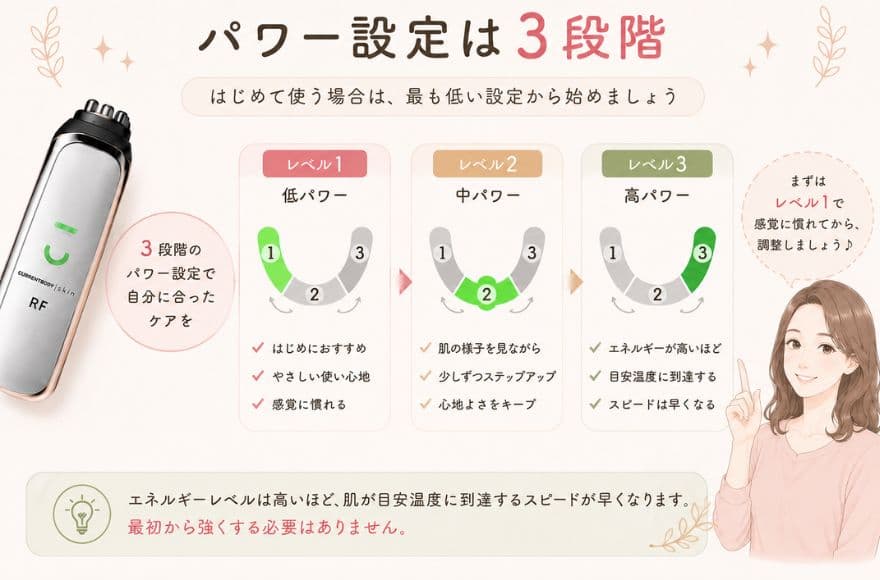 カレントボディRF美顔器の特徴│パワー設定は3段階