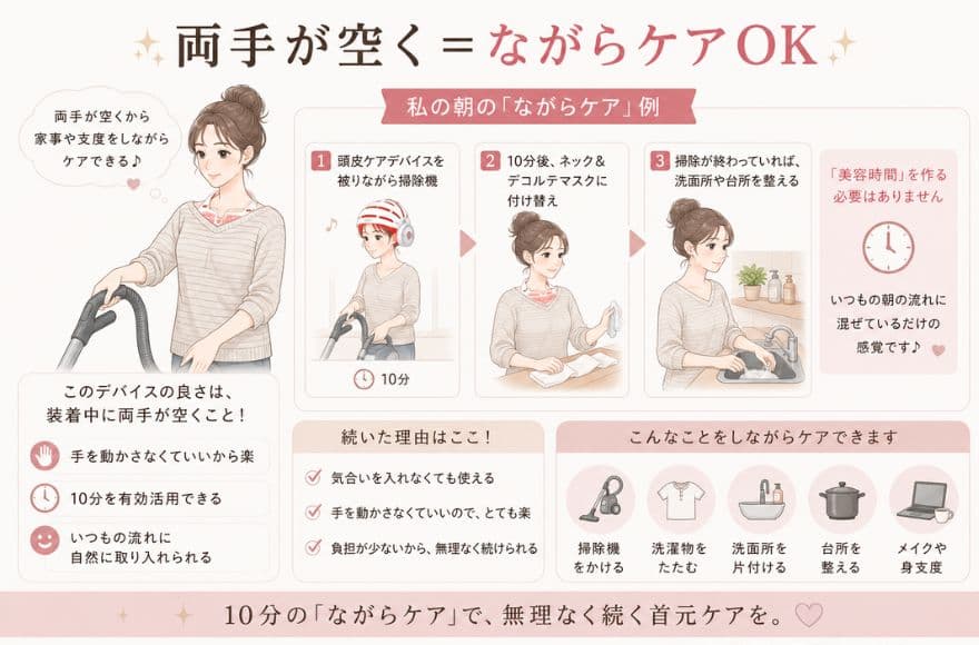 両手が空く＝ながらケアOK