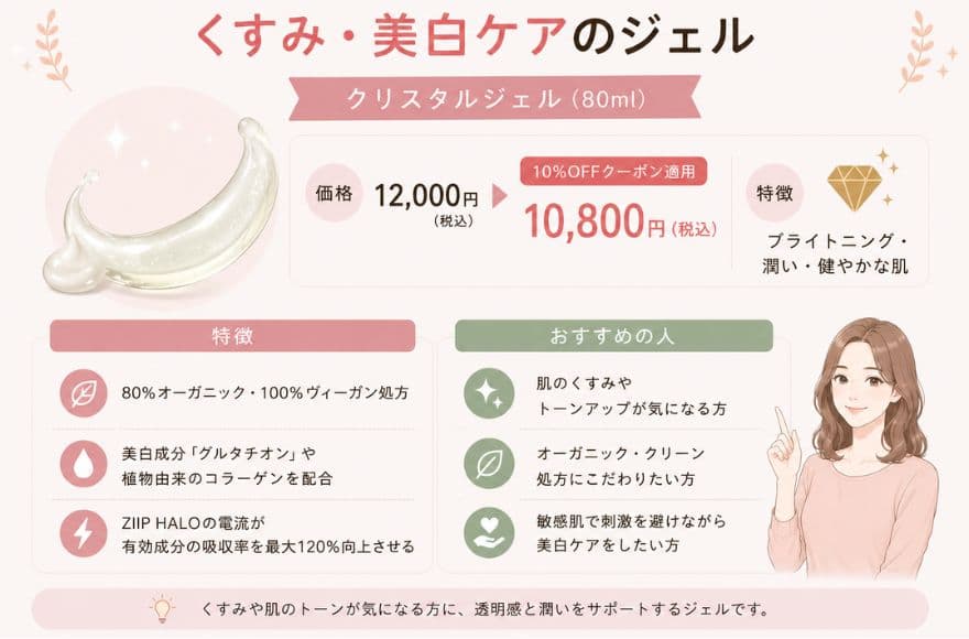 ZIIP HALOの導電ジェル│くすみ・ブライトニングケアのジェル