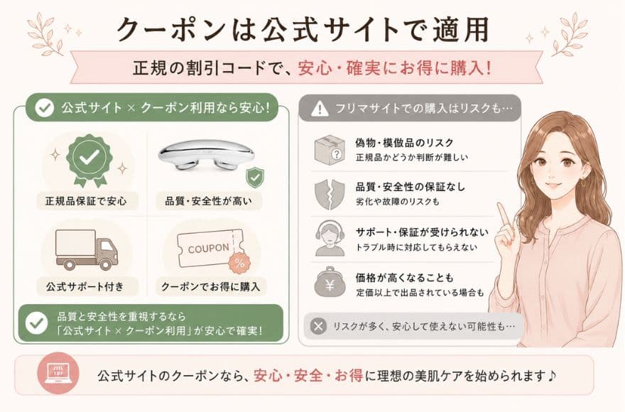 ZIIP HALOのクーポンは公式サイトで適用