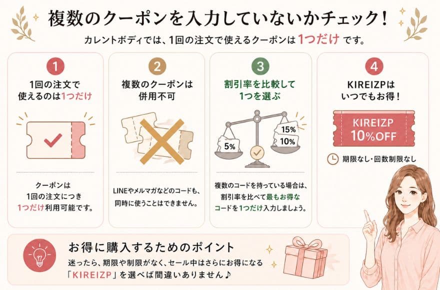 ZIIP HALOのクーポンが反映されない時の確認、複数のクーポンを入力していないか