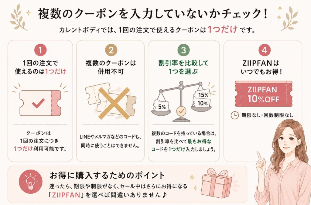複数のクーポンを入力していないか