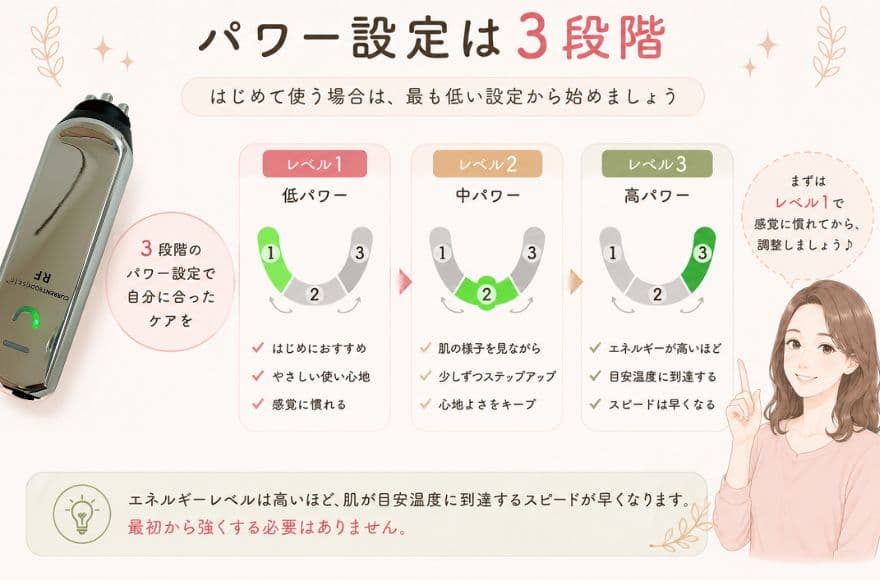 カレントボディのラジオ波美顔器はおすすめ？RF美顔器の特徴・使い方