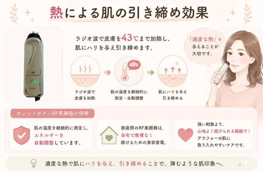 カレントボディのラジオ波美顔器はおすすめ？RF美顔器の特徴・使い方
