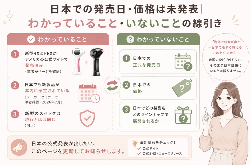 日本での発売日・価格は未発表｜わかっていること・いないことの線引き
