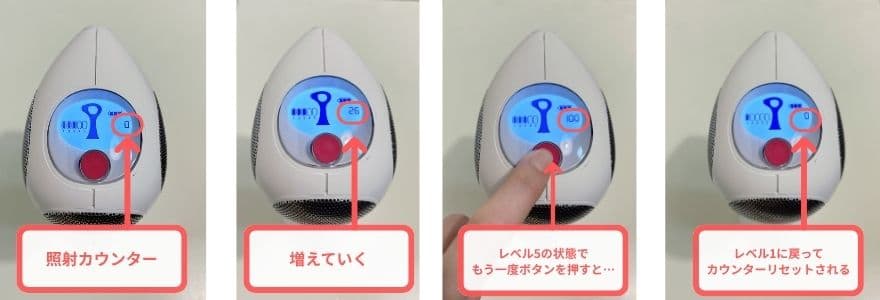 トリア4Xの照射カウンター