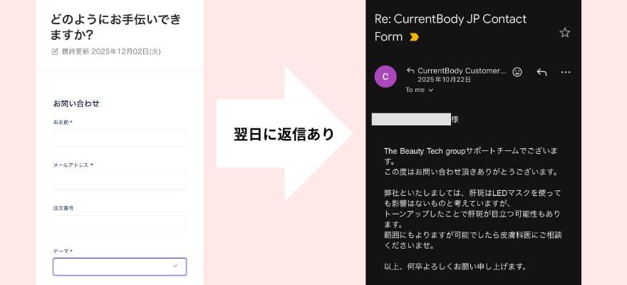 カレントボディのメールでの問い合わせは翌日返信が来ました