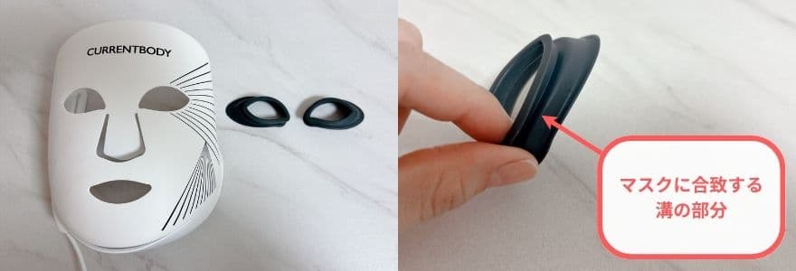 目元用インサートと、マスクにはめる溝の部分