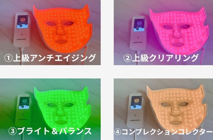 シリーズ3の4つの基本モードで点灯した様子