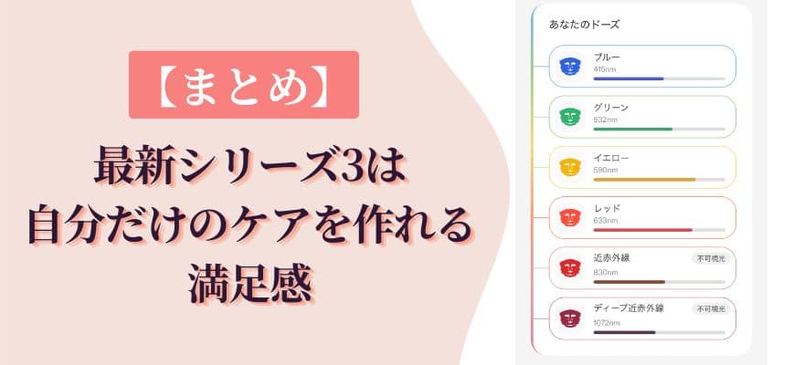 【まとめ】カレントボディ最新シリーズ3|自分だけのケアを作れる満足感