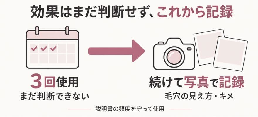 トリア美顔器FRXの効果は継続使用で判断
