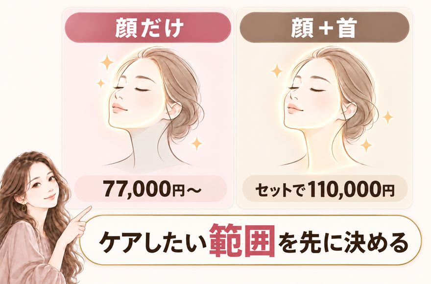 顔だけか、首元も一緒にケアしたいか