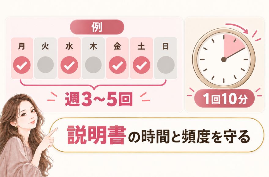 使用頻度は製品の案内に合わせる